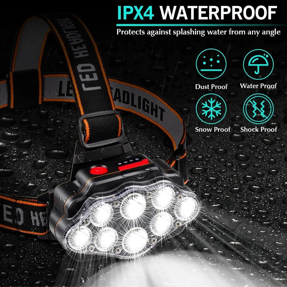 Rugged Beam LED Headlamp