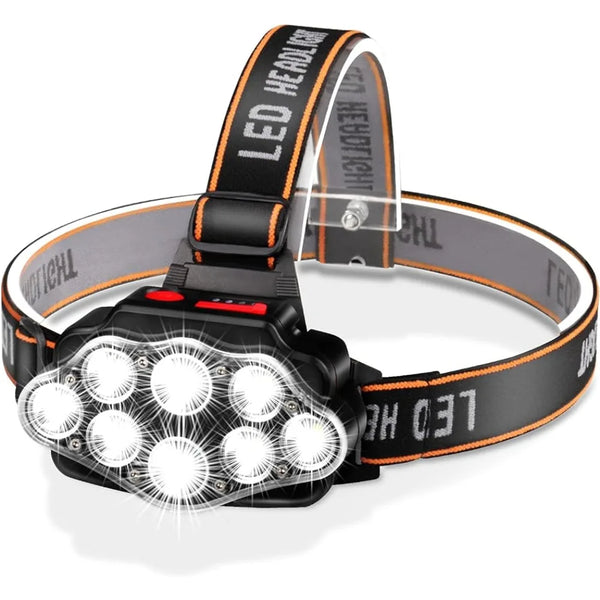 Rugged Beam LED Headlamp